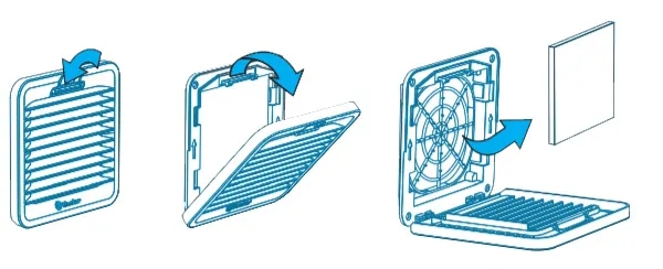 Finder seria 7F - ventilatoare filtrante pentru dulapuri si tablouri electrice