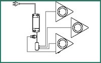 forest_hungary_led_giza_desen_tehnic_set