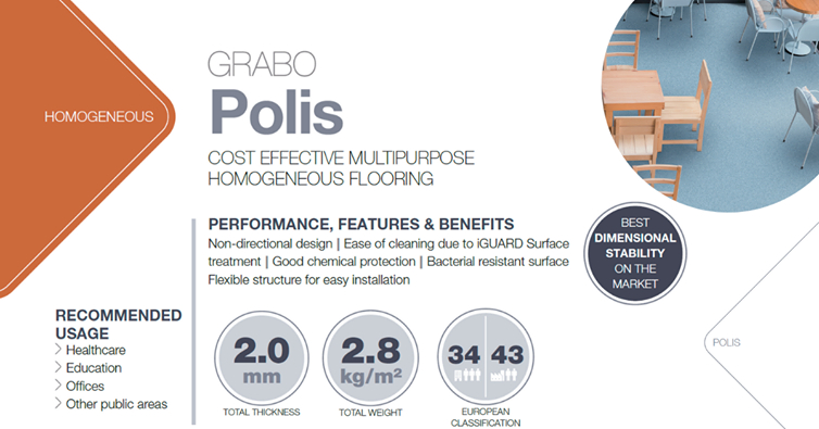 New colors of Grabo Polis