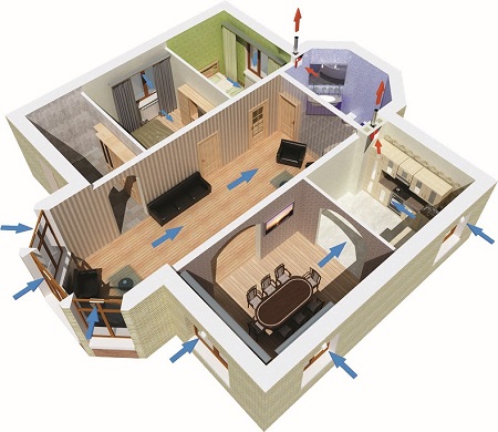 Grila PO 400 pentru ferestre termopan
