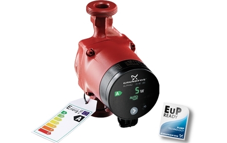 Noul model de pompa de circulatie Alpha 2 de la Grundfos