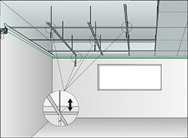 hilti_laser_liniar_pm_2_lg_nivelarea_tavanelor hilti_laser_liniar_pm_2_lg_nivelarea_tavanelor