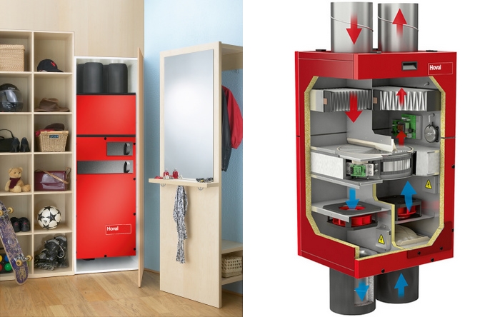 Noua generatie de ventilatie rezidentiala HomeVent® comfort FRT
