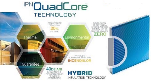 Noul material izolator Kingspan pentru panourile termoizolatoare