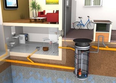 kessel_statie_pompare_aqualift_f_montate_camine_vizitare_system_600_1