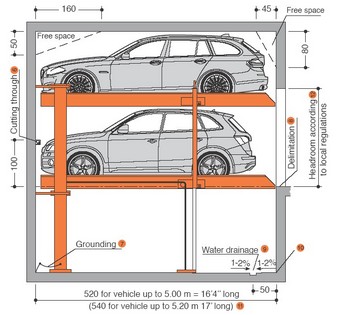 klaus_multi_parking_systems_sistem_hidraulic_parcare_multibase_2072_1
