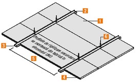 Knauf AMF prezinta noua placa THERMATEX® F30 UNO cu pasla
