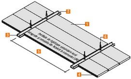 Knauf AMF prezinta noua placa THERMATEX® F30 UNO cu pasla