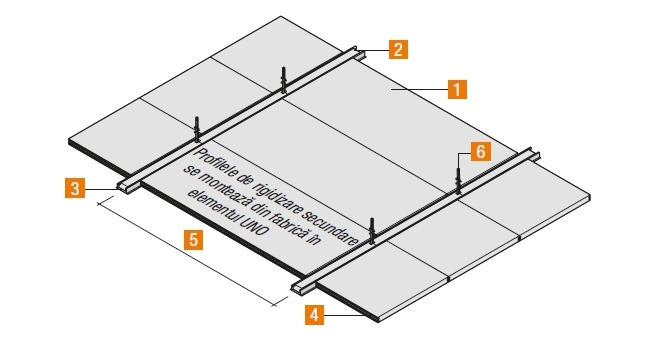 Knauf AMF prezinta noua placa THERMATEX® F30 UNO cu pasla
