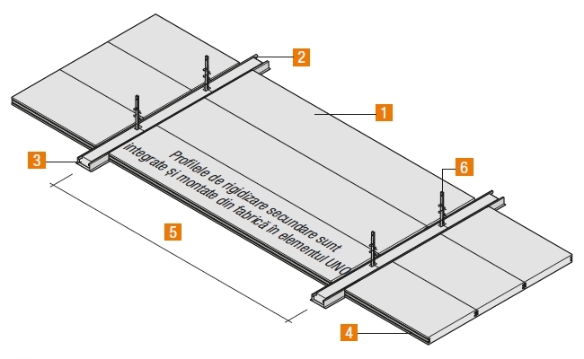 Knauf AMF prezinta noua placa THERMATEX® F30 UNO cu pasla