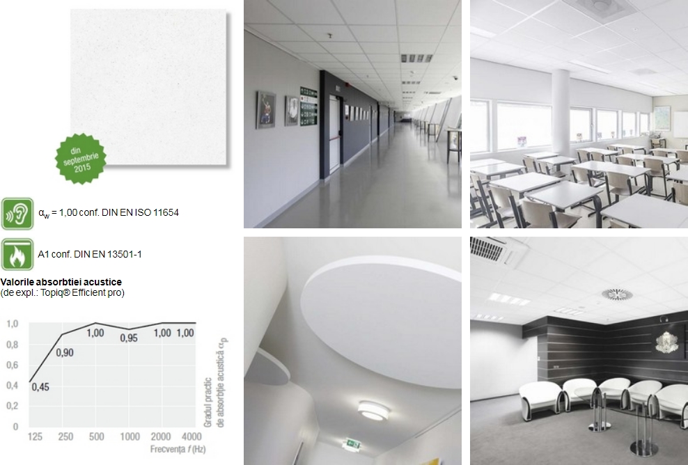 AMF Topiq® - marca de produs pentru softboard de la Knauf AMF