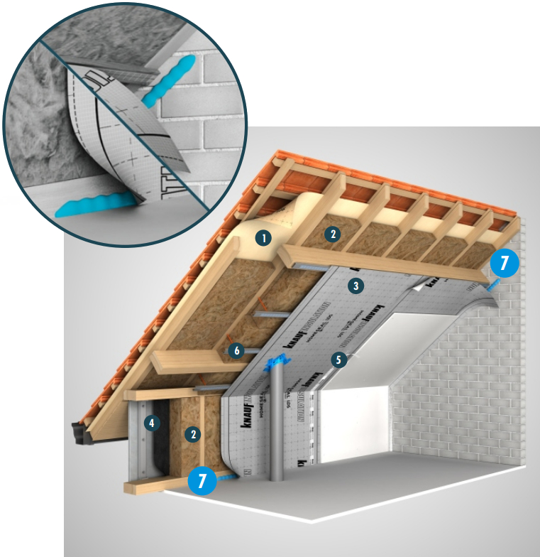 Knauf Insulatioan a lansat Homeseal LDS Solimur 310