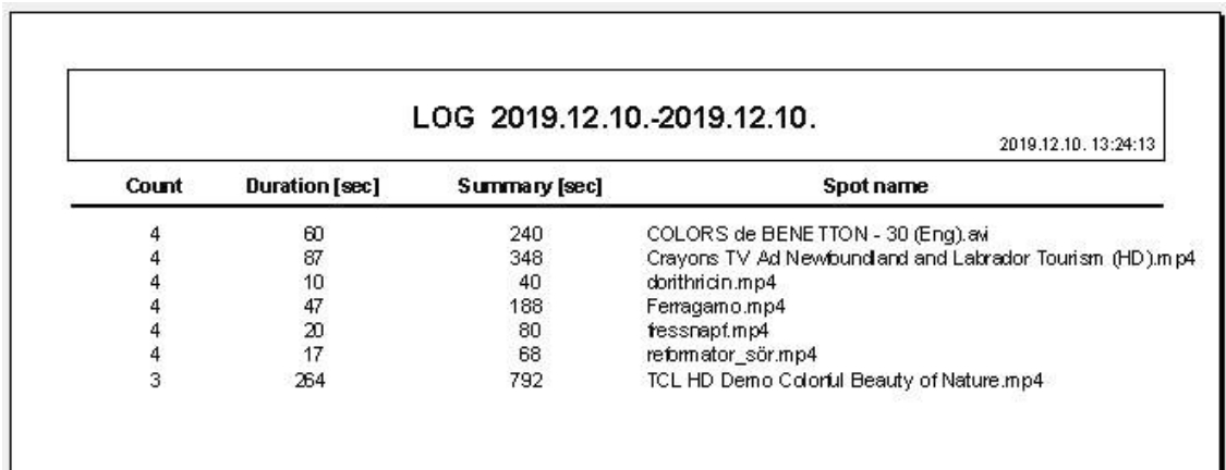 Tabela de scor cu fisaj LED MiniBoard - Software