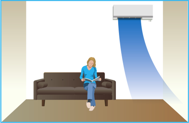 Indirect Airflow