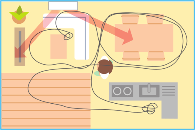 Normal swing mode