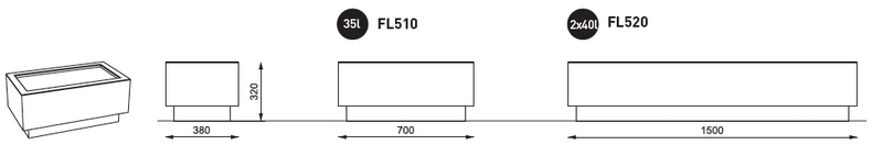mmcite_florium_fl_510_520
