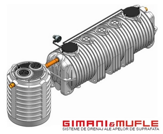 Statie de epurare cu oxidare biologica Mufle IOB MM ... T4