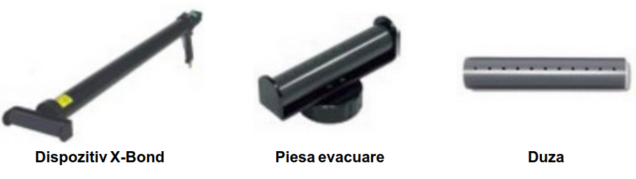 Dispozitiv pentru aplicarea adezivilor silanici X-Bond 200 (Puppenauftragsgerät X-Bond 200)