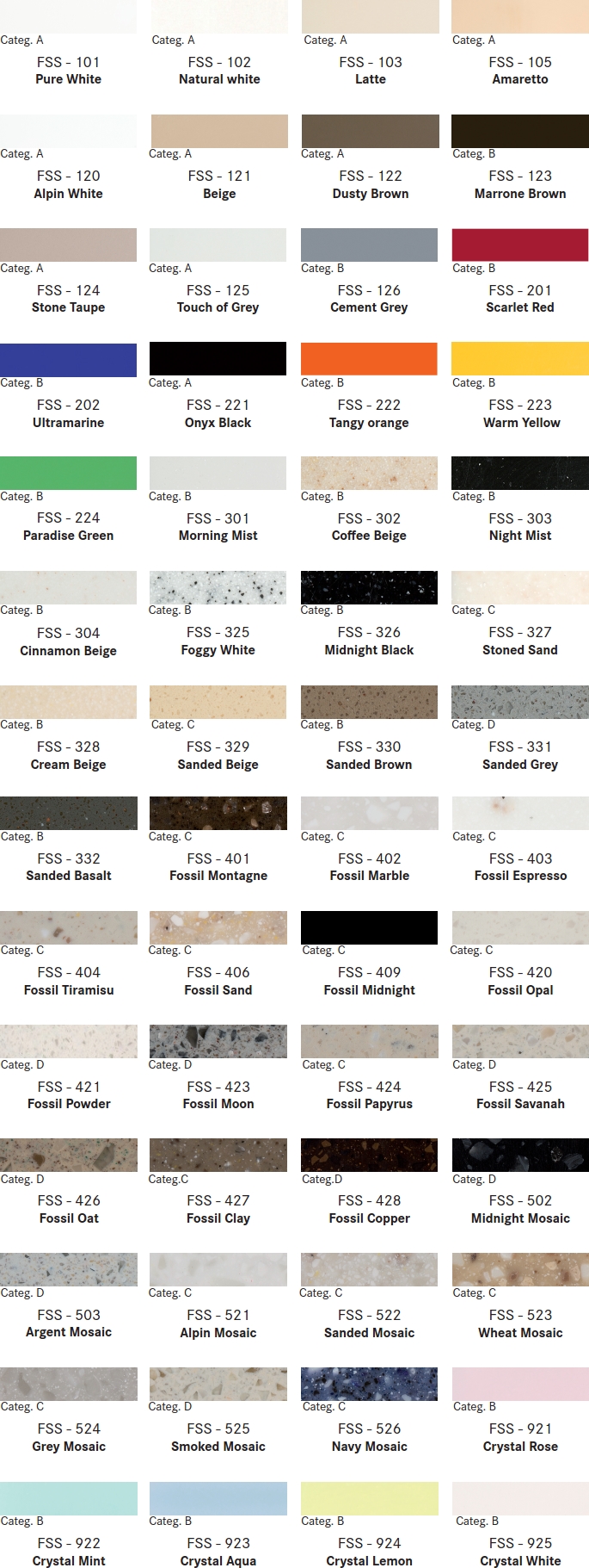 Noul material decorativ Solid Surface de la Franke