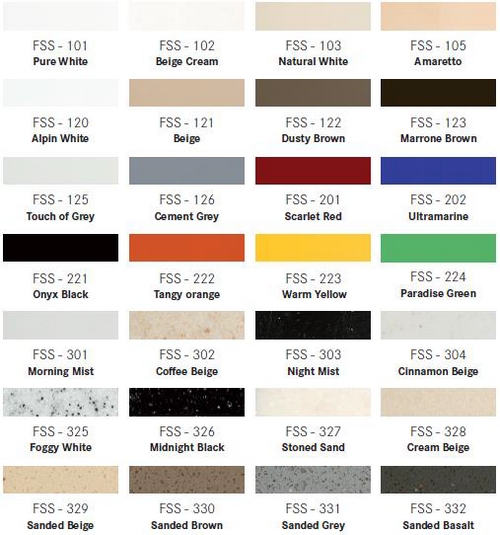 Noul material decorativ Solid Surface