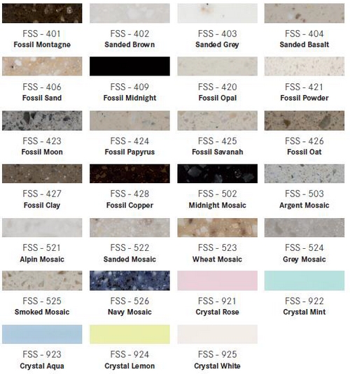 Noul material decorativ Solid Surface