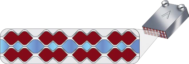 Noul modul termic electronic Oventrop Regudis W-HTE - dispunerea asimetrica a placilor schimbatorului de caldura