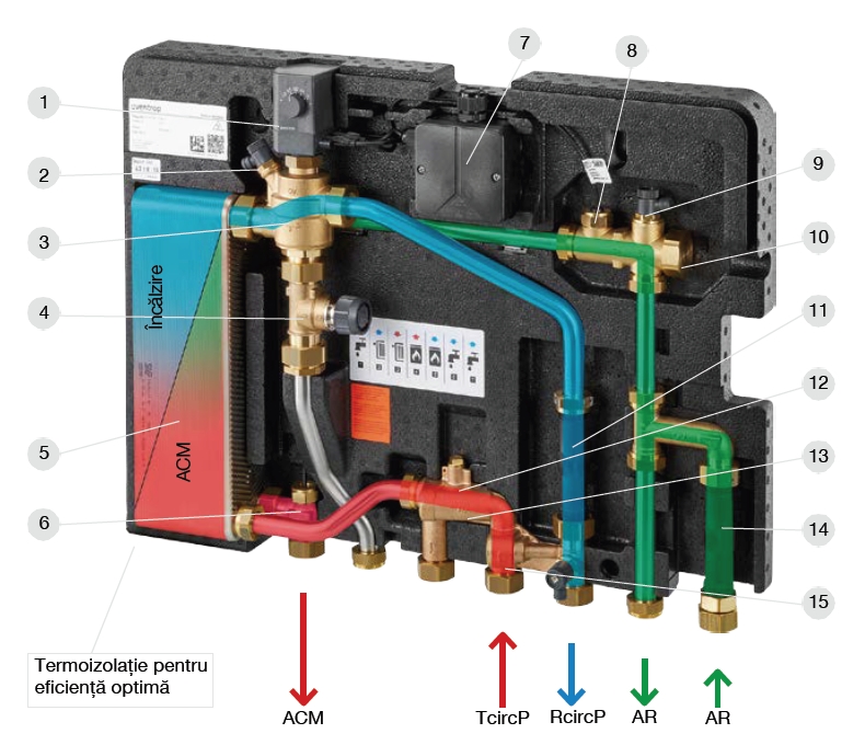Noul modul termic electronic Oventrop Regudis W-HTE - Prepararea apei calde menajere