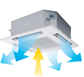Noua caseta tetradirectionala Panasonic 90x90 - PU3