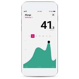 RE.GUARD: controlul inteligent al apei cu tehnologie de siguranta optimizata.