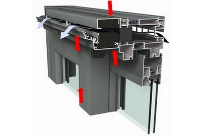 Noul sistem de ventilare Reynaers Ventalis