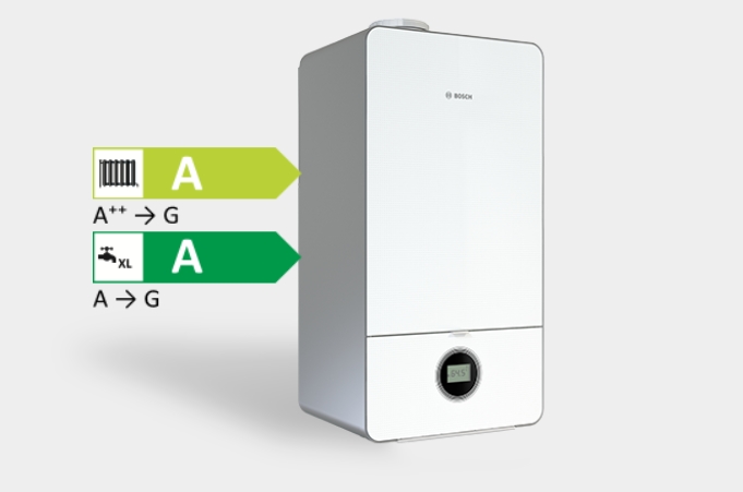 Noua centrala termica cu condensare Bosch Condens 7000i W