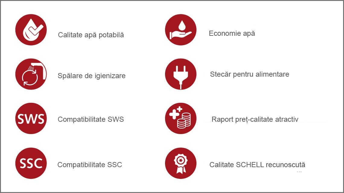 Noul modul de montaj MONTUS Flow cu spalare de igienizare - Caracteristici principale