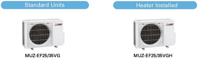 Unitati exterioare pentru regiuni reci (25/35)