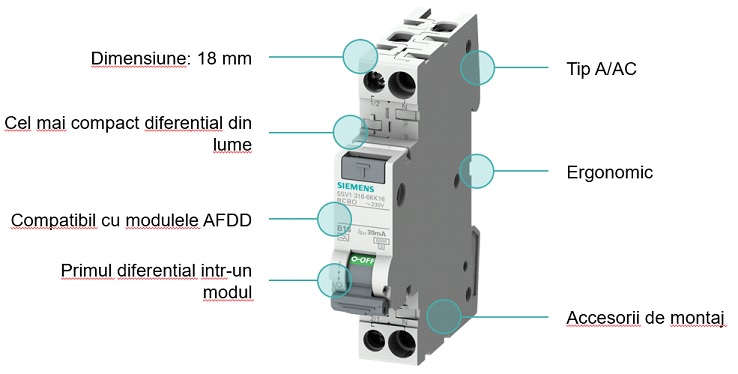 Noile intrerupatoarea diferentiale cu protectie la suprasarcina Siemens 5SV1313-1KK16