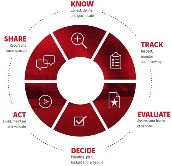 sixense_solutie_monitorizare_active_scan_print_asset_management