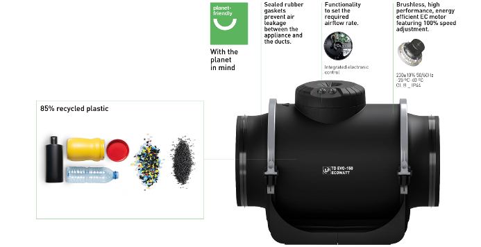 Noile ventilatoare in-line cu debit mixt Soler&Palau TD-EVO ECOWATT