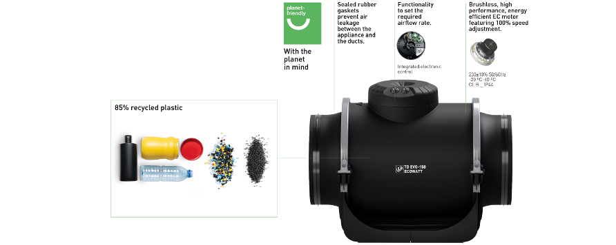 Noile ventilatoare in-line cu debit mixt Soler&Palau TD-EVO ECOWATT