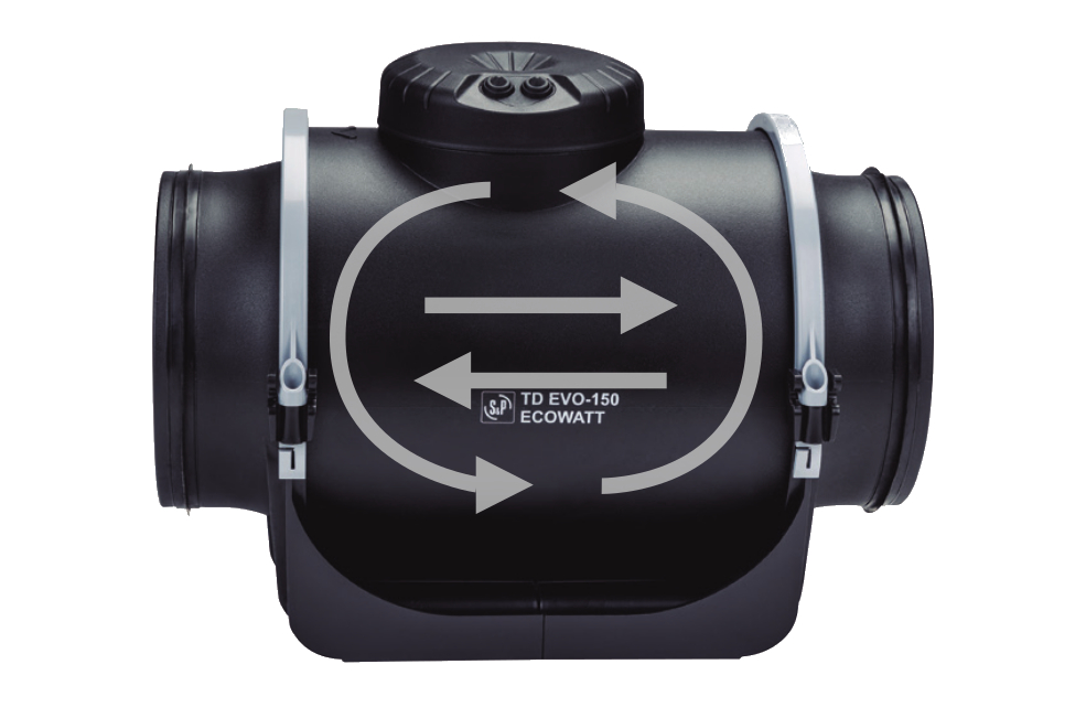 Noile ventilatoare in-line cu debit mixt Soler&Palau TD-EVO PF ECOWATT