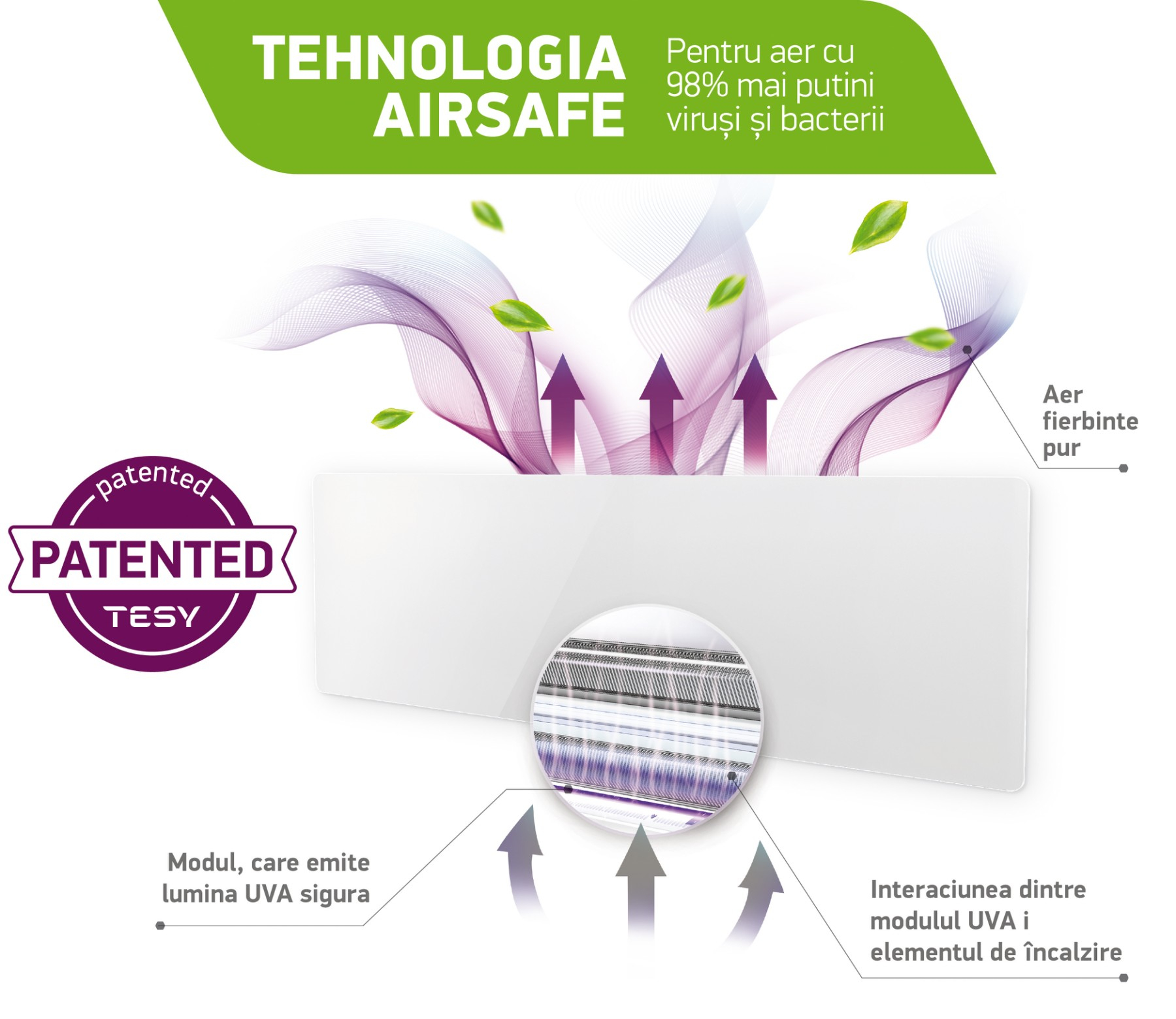 TESY lanseaza noul convector electric FinEco Glass Cloud cu tehnologie AirSafe