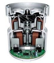 Uscatorul de maini Dyson Airblade V