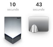 Uscatorul de maini Dyson Airblade V