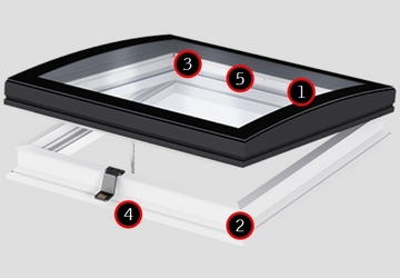 velux_fereastra_acoperis_terasa_protectie_sticla_curbata_3