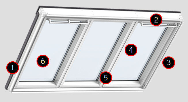 Noua fereastra de mansarda VELUX GGLS 3 in 1