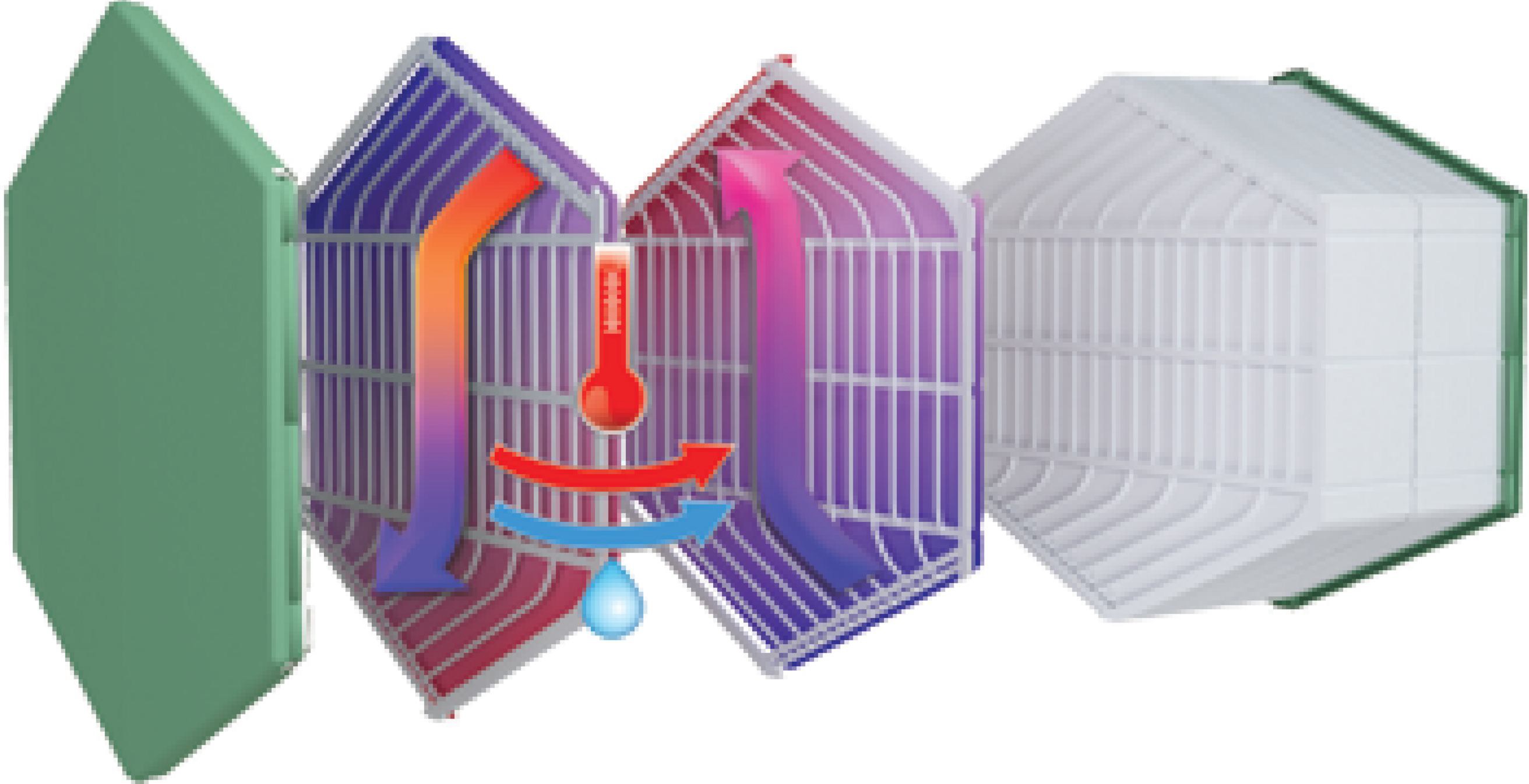 Centrale de ventilatie cu recuperator de caldura - VUT/VUE 180 P5B EC