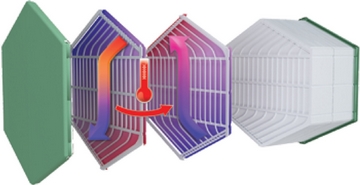 Centrale de ventilatie cu recuperator de caldura - VUT/VUE 180 P5B EC