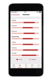 Modulul Vitoconnect 100 de la Viessmann