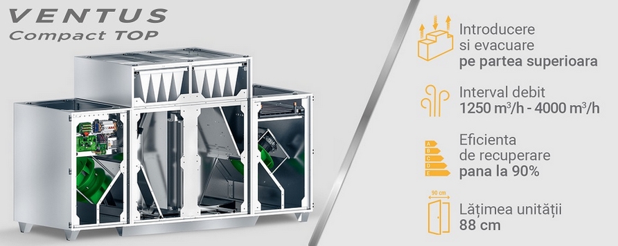VTS Group ofera un nou tip de unitati compacte de tratare a aerului - VENTUS Compact TOP.