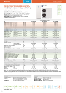 Aquarea generatia H All in One T-CAP trifazic, pompa de caldura pentru incalzire si racire (R410A) cu unitate exterioara silentioasa<br>(General Catalogue 2023/2024, pag. 72) - fisa tehnica
