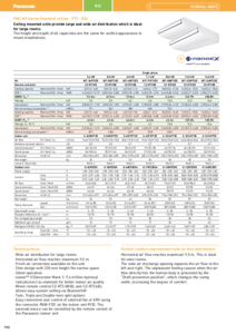 Unitate de tavan Panasonic PACi NX Standard, PT3 (R32)<br>(General Catalogue 2023/2024, pag. 192-193) - fisa tehnica