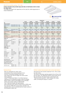 Unitate de tavan Panasonic PACi NX Elite, PT3 (R32)<br>(General Catalogue 2023/2024, pag. 190-191) - fisa tehnica
